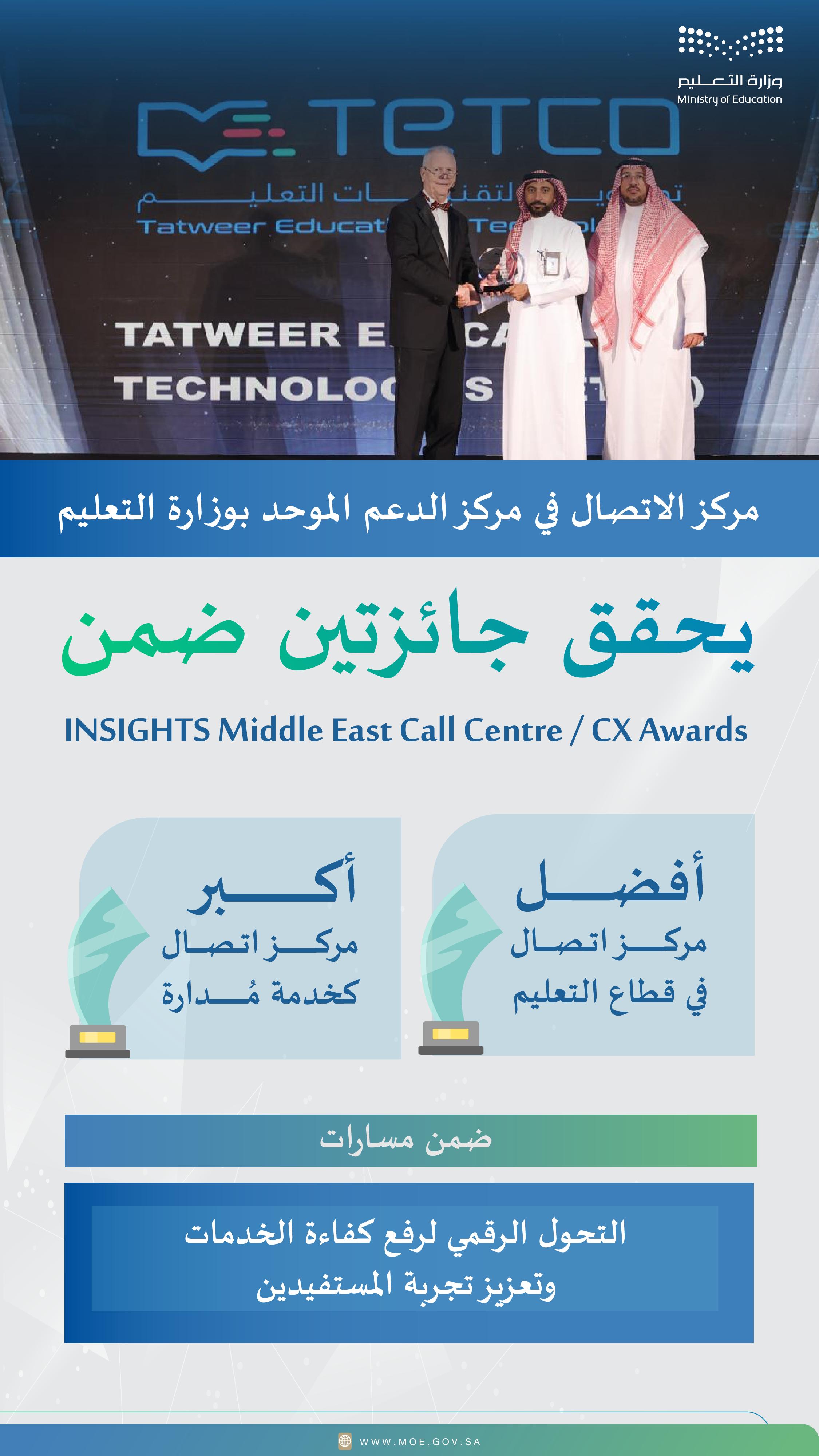 "التعليم" تفوز بجائزتين إقليميتين في جوائز INSIGHTS لمراكز الاتصال لعام 2025