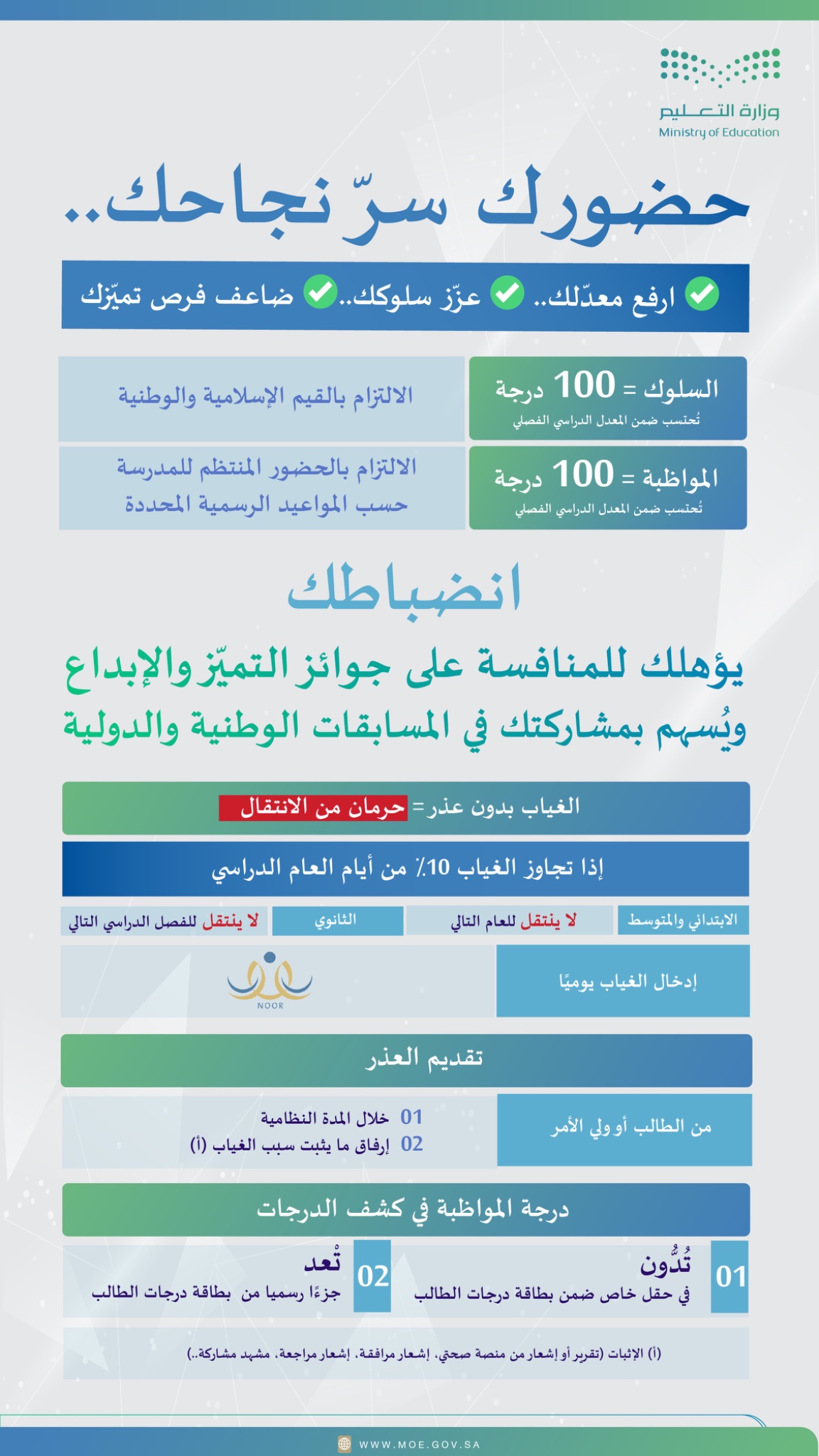 وزارة التعليم تؤكد على الانضباط المدرسي