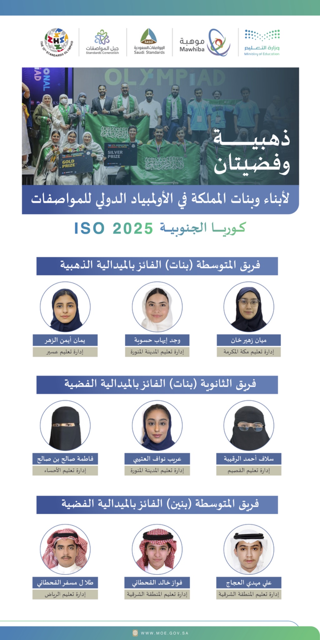 المنتخب السعودي للمواصفات يفوز بميدالية ذهبية وميداليتين فضيتين في أولمبياد المواصفات الدولي