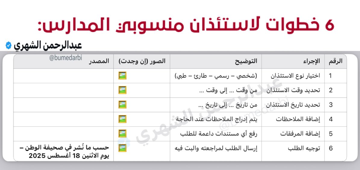 6 خطوات سهلة لاستئذان منسوبي المدارس عبر النظام  "حضوري"