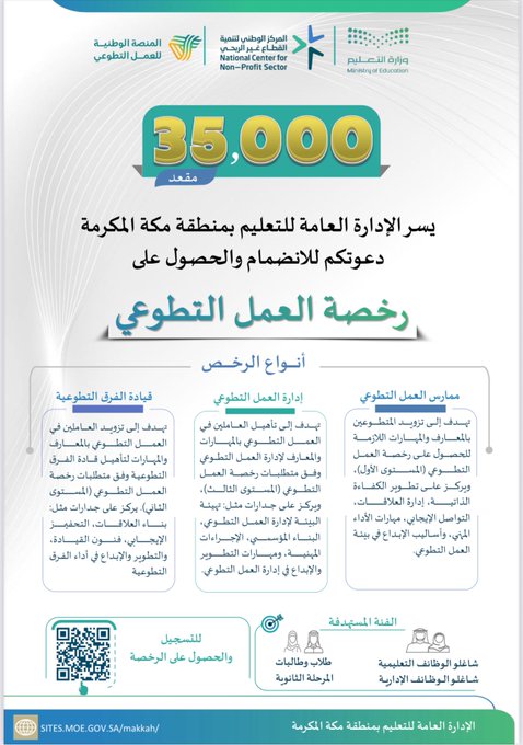 تعليم الرياض يعلن عن فتح التسجيل في برامج تدريبية معتمدة عن بعد